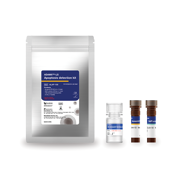 Apoptosis Detection Kit